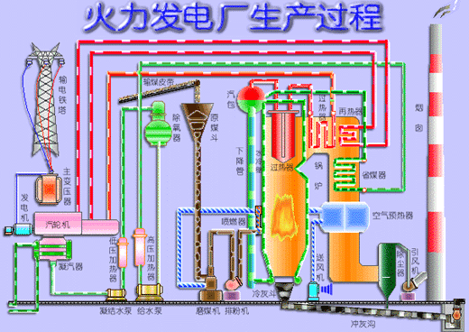 壓變頻節能2.png